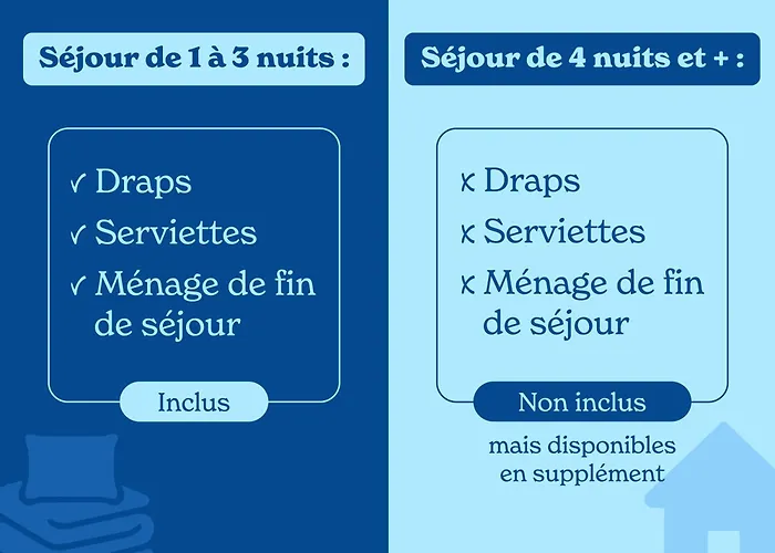 Vacancéole - Résidence La Croix Margot